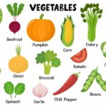 vegetables names in english